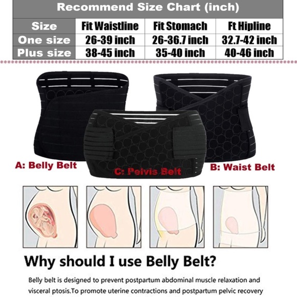 3-in-1 Postpartum Belly Wrap - Picture 5 of 7